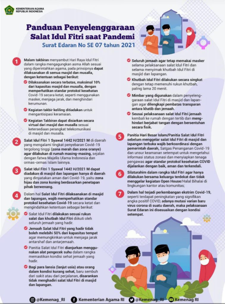 Panduan Penyelenggaraan Shalat Idul Fitri Tahun 2021