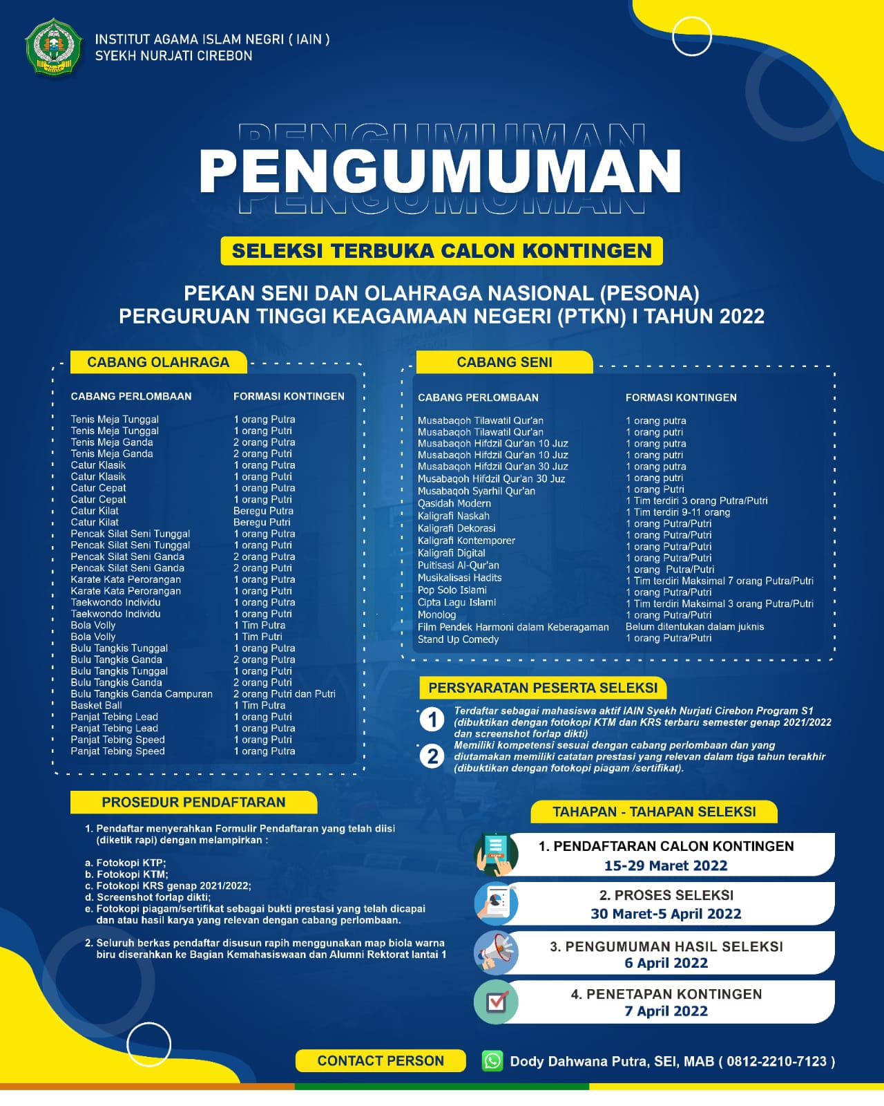 PENGUMUMAN SELEKSI TERBUKA CALON KONTINGEN PESONA PTKIN TAHUN 2022