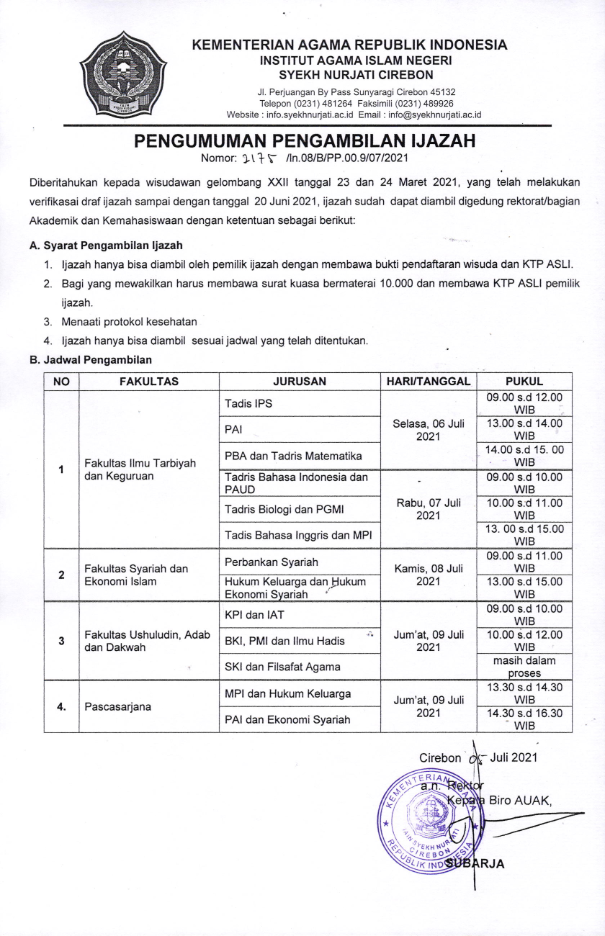 PENGUMUMAN PENGAMBILAN IJAZAH IAIN SYEKH NURJATI CIREBON