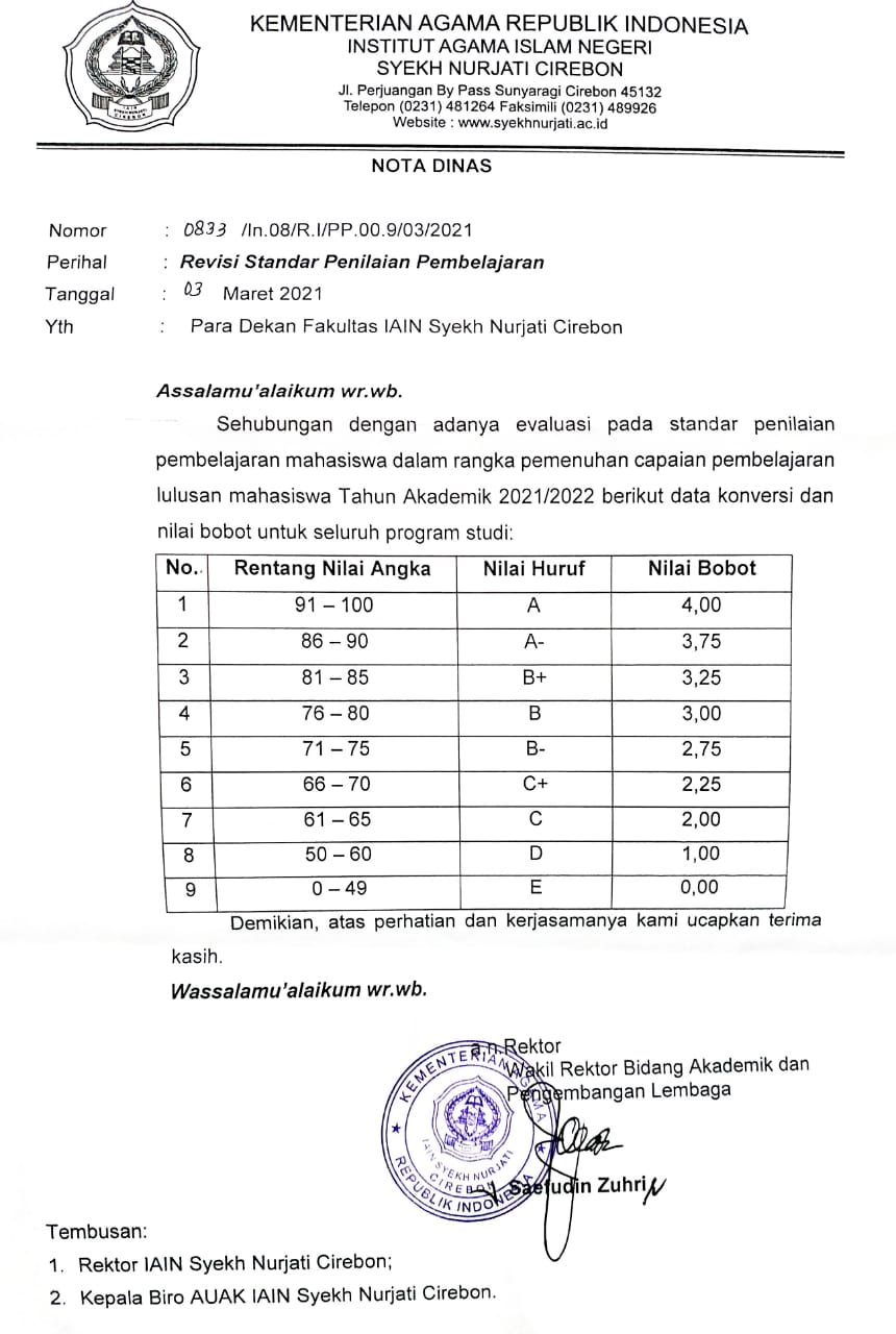 REVISI STANDAR PENILAIAN PEMBELAJARAN