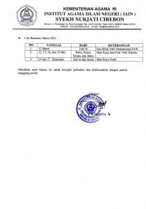 PENETAPAN HARI LIBUR NASIONAL DAN CUTI BERSAMA DI LINGKUNGAN IAIN CIREBON TAHUN 2021