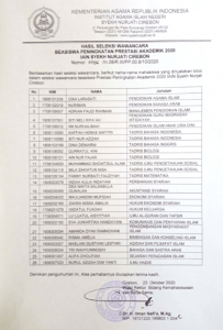 HASIL SELEKSI WAWANCARA BEASISWA PENINGKATAN PRESTASI AKADEMIK 2020 IAIN SYEKH NURJATI CIREBON