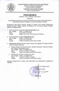 Pengumuman Pelaksanaan Kegiatan Wisuda XX IAIN Syekh Nurjati Cirebon