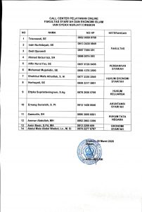 CALL CENTER LAYANAN ONLINE DALAM KEWASPADAAN DINI, KESIAPSIAGAAN, SERTA TINDAKAN ANTISIPASI PENCEGAHAN INFEKSI COVID-19 DI LINGKUNGAN FAKULTAS SYARI’AH DAN EKONOMI ISLAM IAIN SYEKH NURJATI CIREBON