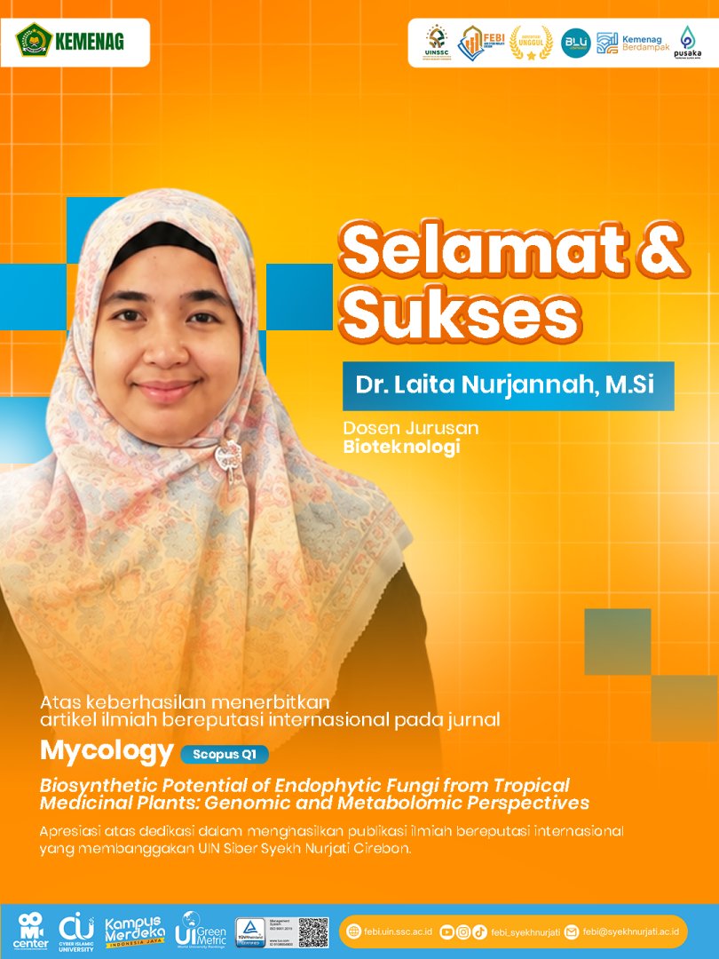 Dosen FEBI UIN Siber Syekh Nurjati Cirebon Raih Publikasi pada Jurnal Internasional Bereputasi Scopus Q1