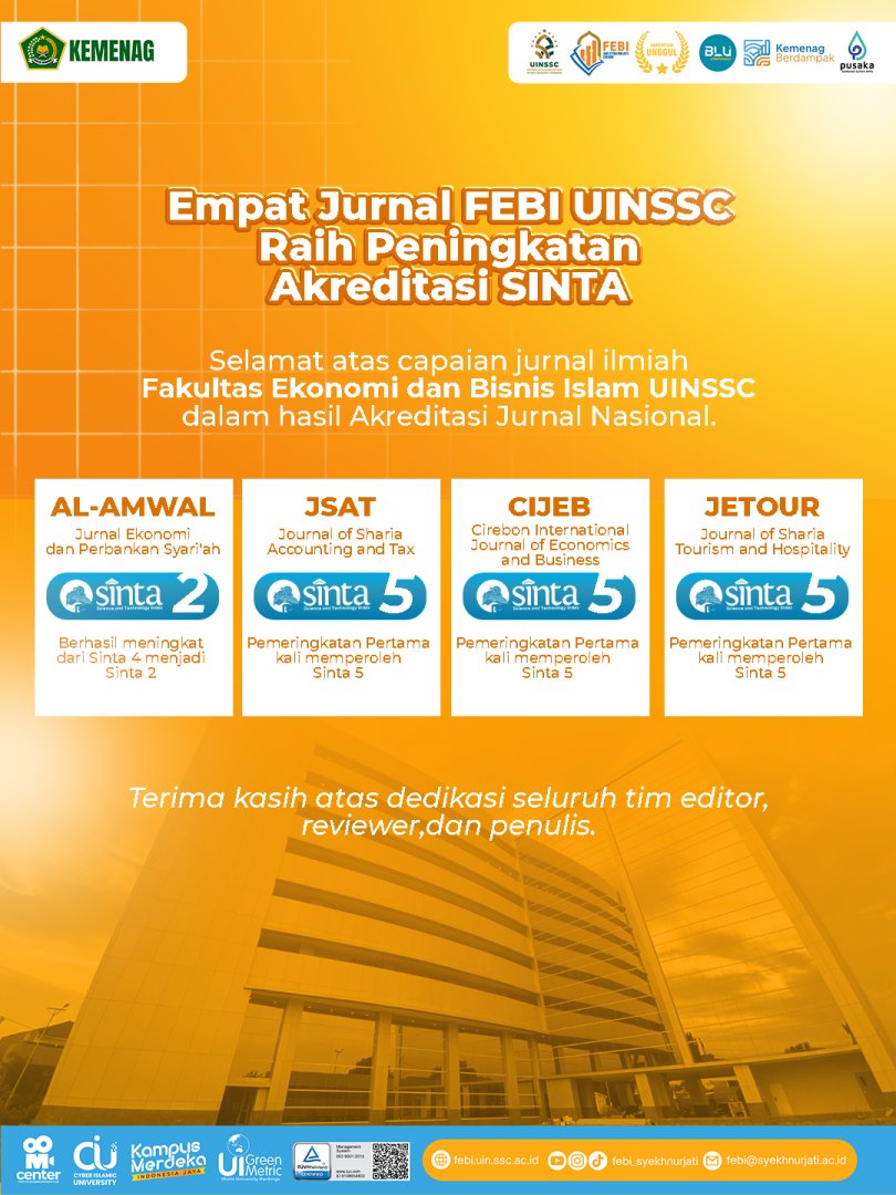 Empat Jurnal FEBI UIN Siber Syekh Nurjati Cirebon Raih Peningkatan Akreditasi SINTA